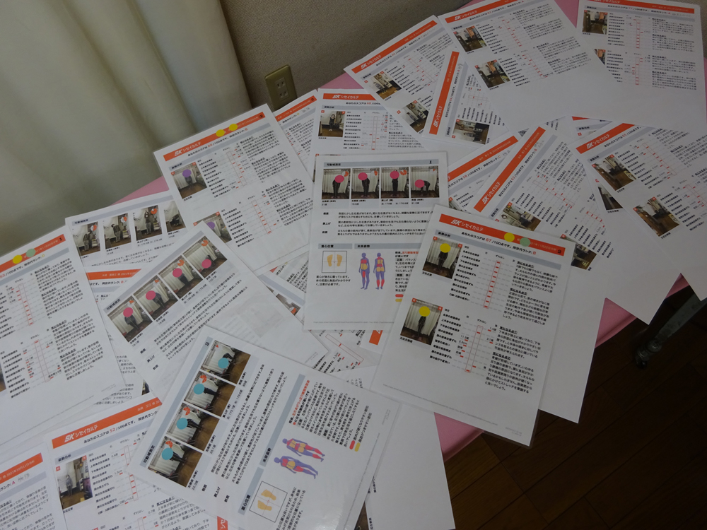 分析結果に基づきおすすめメニューを提案いたします。